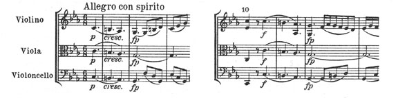 Third subject of 7th movement 